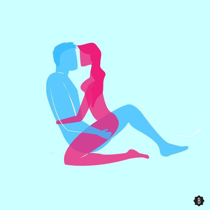 The best pleasure position