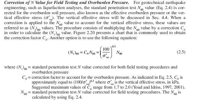 best of Value Standard correction penetration