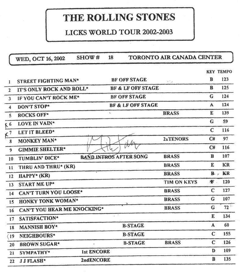 Candy C. reccomend Forty lick setlist toronto