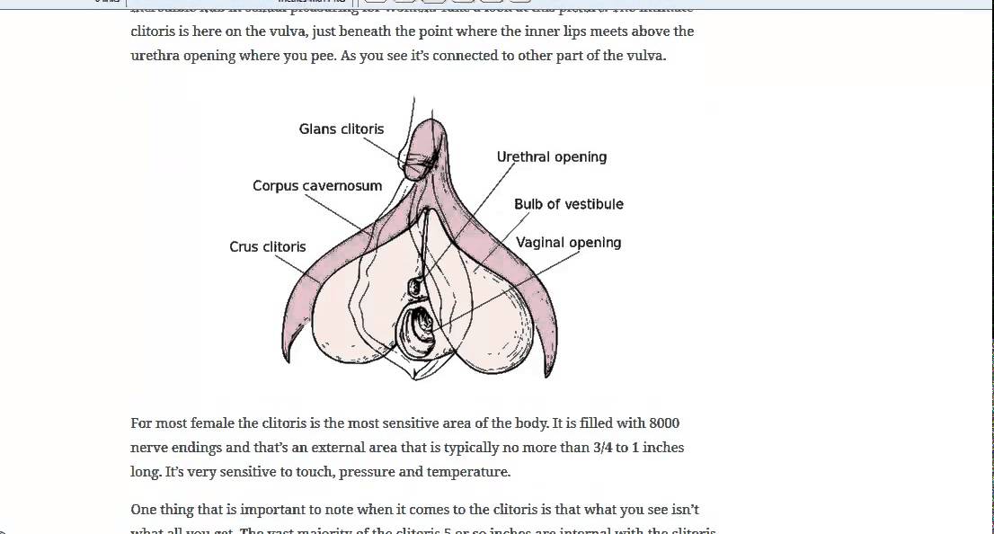 best of Tips Clitoris stimulation