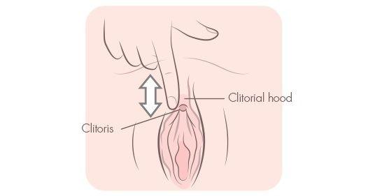 Clitoris stimulation tips
