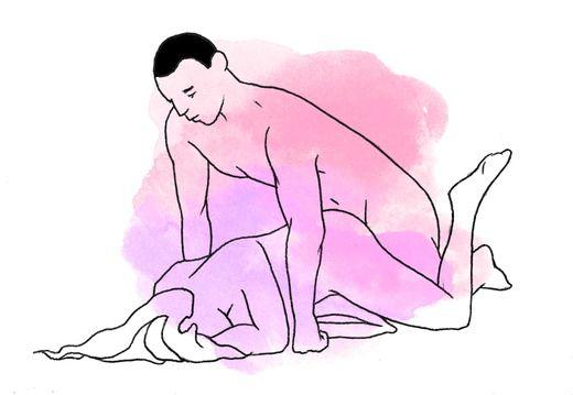 best of Sex positions Butt
