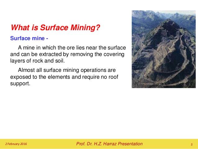 best of Mining Disadvantages of strip
