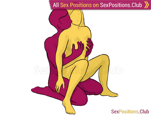 Overpass sex position Overpass Sex