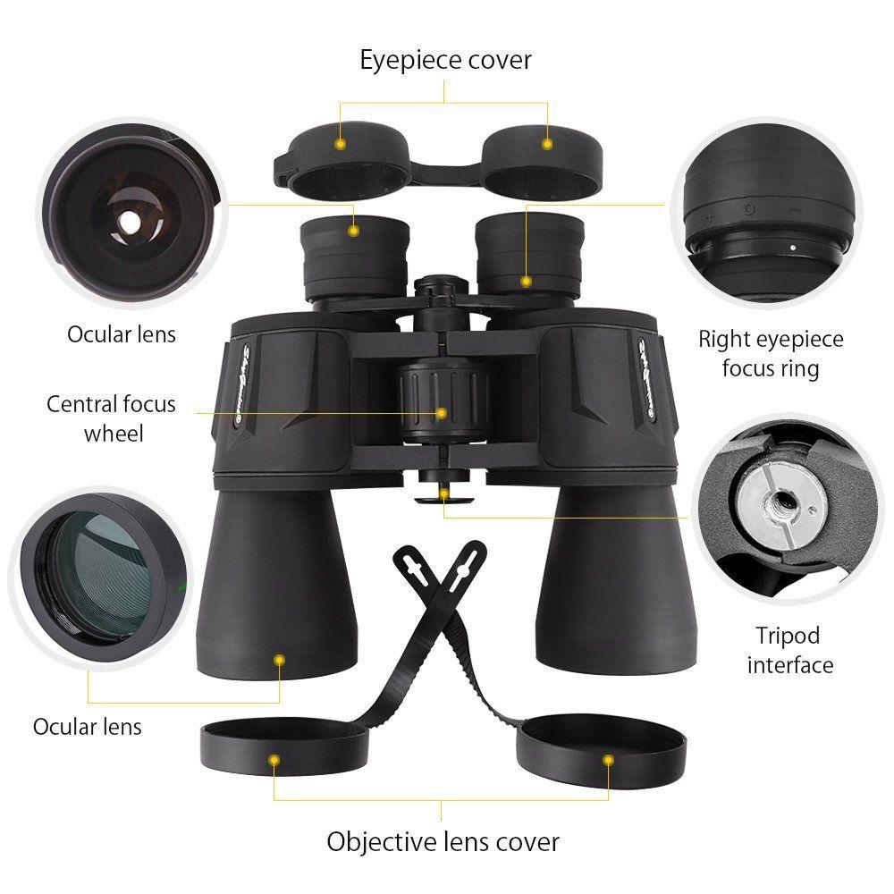 Lobster reccomend Replacement eyecups for redhead binoculars