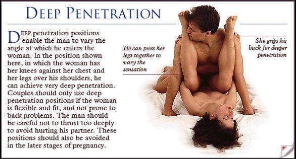 best of Position tutorials Sex