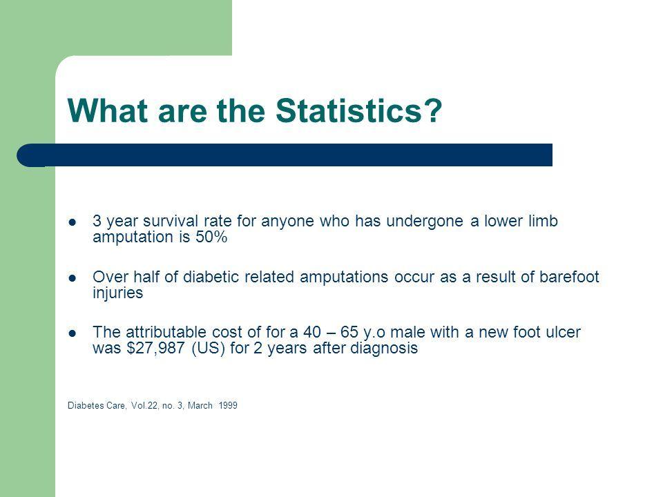 best of Statistics Foot fetish
