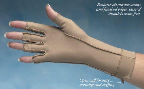 best of Thumb Lindberghs hand surgery tendon