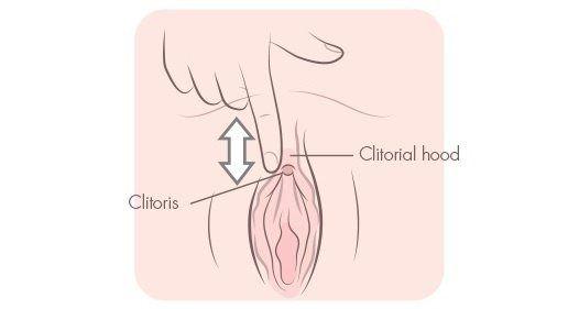 Massage of the clitoris
