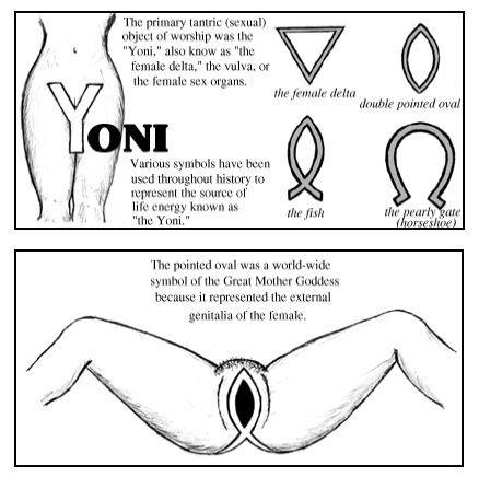 Symbol of female sex organ